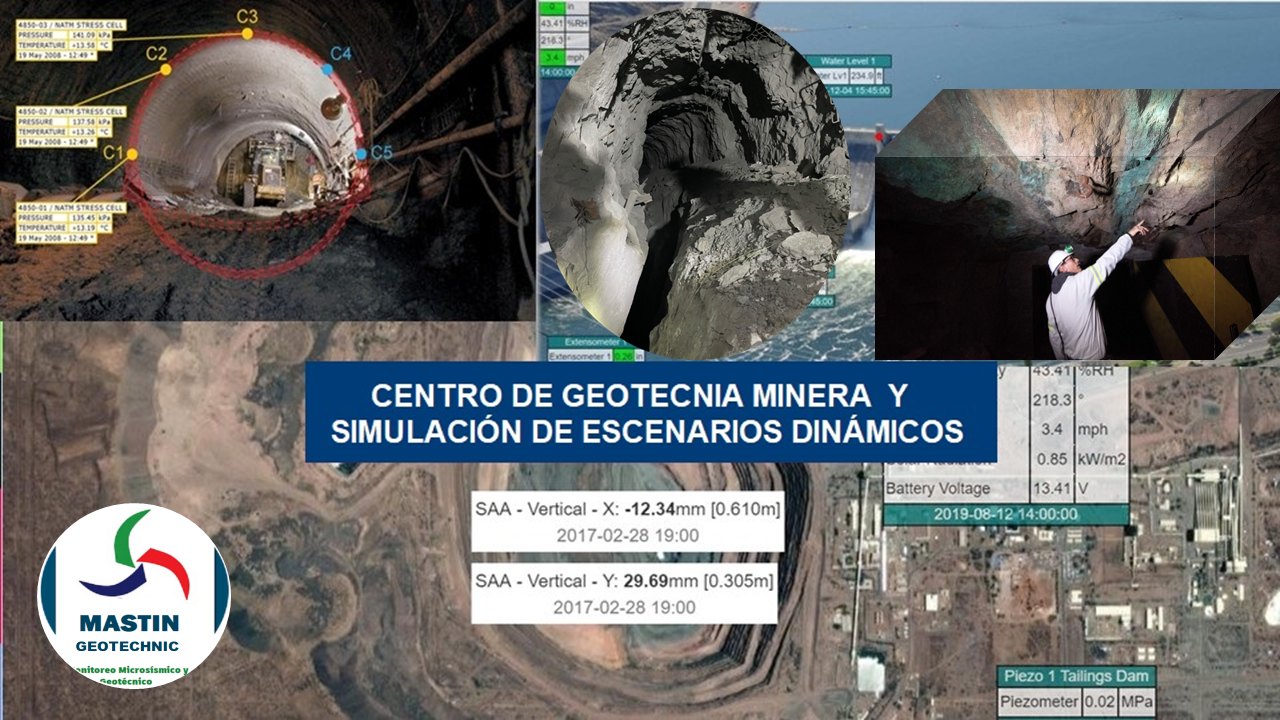 Mastin Geotechnic